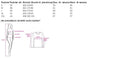 Kurtka ramoneska damska, czarna, Factory Price
