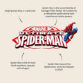 Spidey i super-kumple, lunchbox 3w1