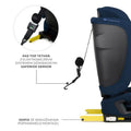Kinderkraft, FIX2GO, i-Size, fotelik samochodowy, Navy, 76-150 cm