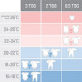 Motherhood, Classics Szary, Zip-A-Round, śpiworek 2w1, TOG 2, 3-18 m