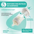 Chicco, Perfect5, butelka antykolkowa, blue, 0m+, 150 ml