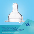 Canpol babies, Goose, EasyStart, butelka antykolkowa, 120 ml