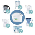 Brita, Maxtra Pro Pure Performance, filtr do wody, 6 szt.