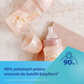 Canpol babies, EasyStart, Gold, butelka antykolkowa, pink, 120 ml