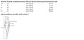Sukienka damska, mix, Factory Price