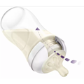 Philips Avent, Responsywne Butelki Natural, zestaw, 2x butelka 260 ml + 2x smoczek 0-6m