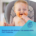 Canpol babies, talerz z uszami, 2 szt.