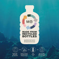 Miquelrius, Lew, plecak dla przedszkolaka, 6l